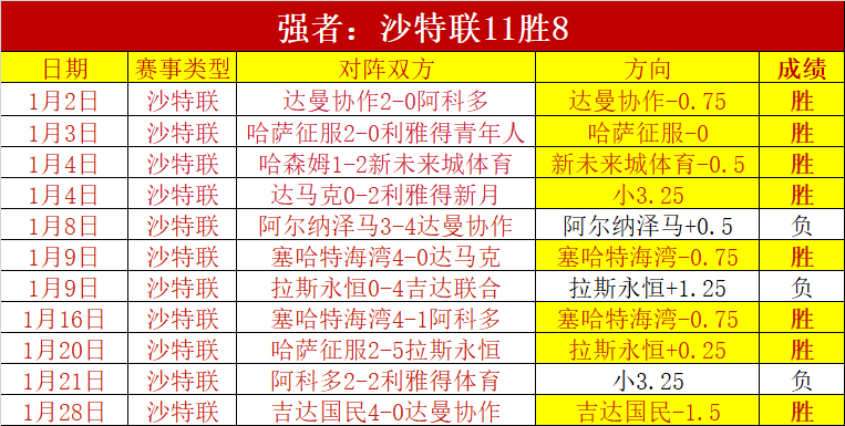 乒乓球冠军,赛直播前瞻,赛程时间,火狐体育,火狐体育app,火狐体育官网,火狐体育下载,火狐体育入口