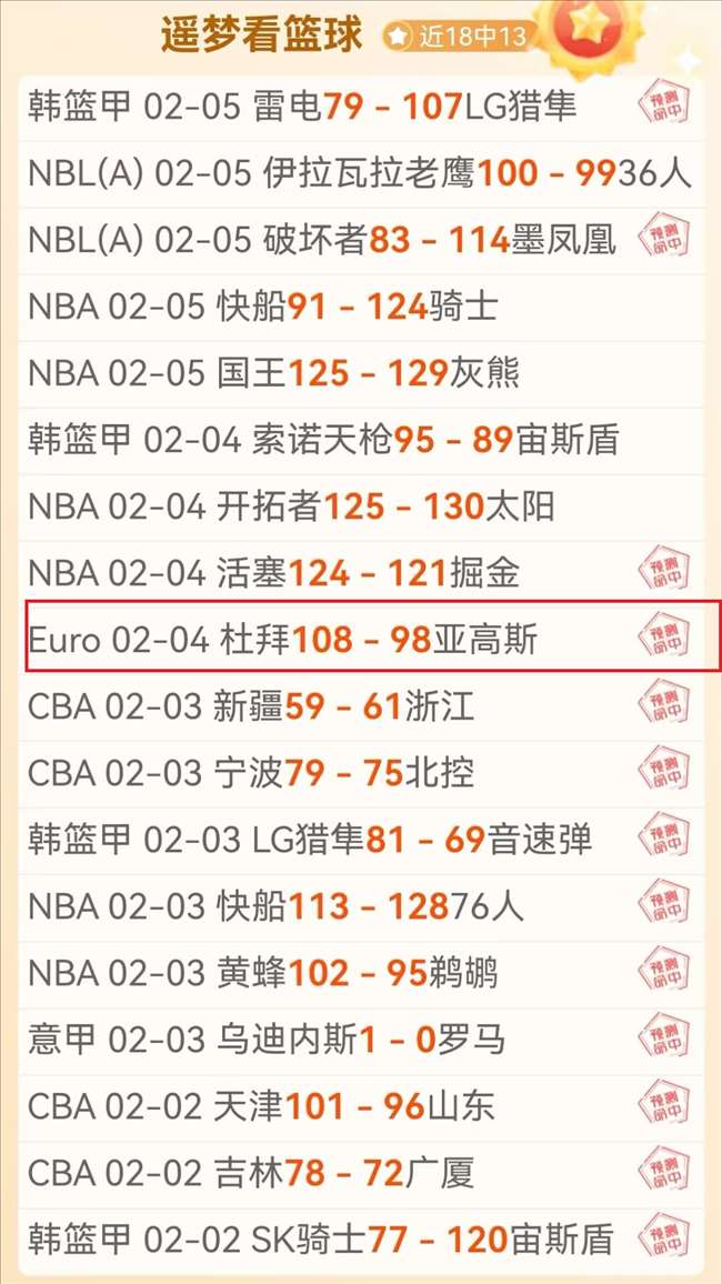 内马尔结束,天进球荒,桑托斯,火狐体育,火狐体育app,火狐体育官网,火狐体育下载,火狐体育入口