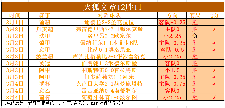 北控七战五,核心球员地,位显赫,火狐体育,火狐体育app,火狐体育官网,火狐体育下载,火狐体育入口