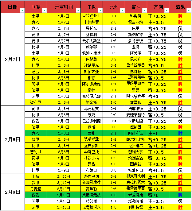 美亚机场发,生地面两架,飞机碰撞事,火狐体育,火狐体育app,火狐体育官网,火狐体育下载,火狐体育入口