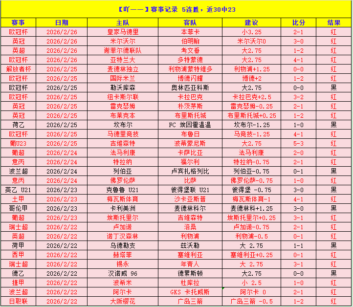 萨巴伦卡五,度闯入澳网,激战获胜创,火狐体育,火狐体育app,火狐体育官网,火狐体育下载,火狐体育入口