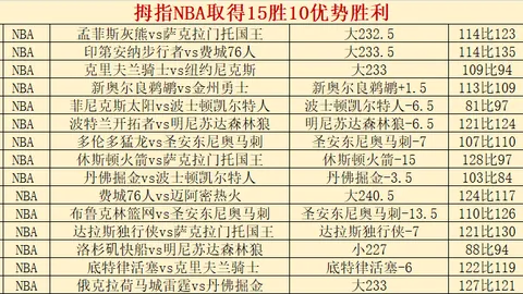 罗德里戈世界杯前景不明，上届赛事5次出场点球失手回顾