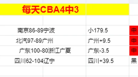 “巴塞罗那再以压倒性优势战胜巴伦西亚”